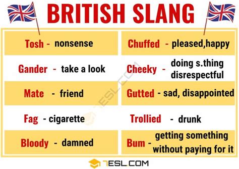 Decoding the Meaning of British Slang: What Does ‘Punter’ .